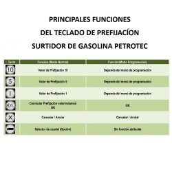 100106W05 Teclado de surtidor PETROTEC, de prefijación, 5 teclas